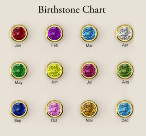 <span class=keywords><strong>Collier</strong></span> <span class=keywords><strong>de</strong></span> maman <span class=keywords><strong>avec</strong></span> <span class=keywords><strong>pierre</strong></span> <span class=keywords><strong>de</strong></span> <span class=keywords><strong>naissance</strong></span>, <span class=keywords><strong>collier</strong></span> pour première maman, <span class=keywords><strong>collier</strong></span> personnalisé <span class=keywords><strong>avec</strong></span> nom gravé, <span class=keywords><strong>collier</strong></span> maman <span class=keywords><strong>et</strong></span> bébé <span class=keywords><strong>avec</strong></span> <span class=keywords><strong>pierre</strong></span> <span class=keywords><strong>de</strong></span> <span class=keywords><strong>naissance</strong></span>, cadeau personnalisé pour maman - Product Image 3