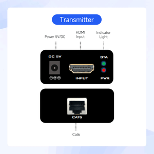 1080p60hz <span class=keywords><strong>HDMI</strong></span> Extender 196ft 60m trên Cat6/7 cáp Ethernet Full HD <span class=keywords><strong>HDMI</strong></span> <span class=keywords><strong>1.3</strong></span> âm thanh video máy phát và máy thu - Product Image 2