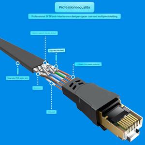 สายแพทช์อีเธอร์เน็ตแบบแบน CAT8 SSTP ป้องกันสัญญาณรบกวน 30AWG ทองแดงเปลือย RJ45 8P8C PVC สายแลนเครือข่าย Cat8 ขายส่งจากโรงงาน - Product Image 1