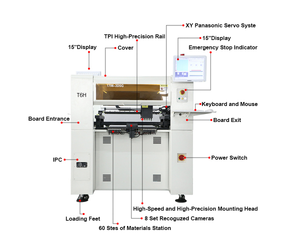 Machine de placement de composants SMT <span class=keywords><strong>SMD</strong></span> à 6 têtes, machine de placement de LED, machine de montage de puces LED SMT - Product Image 3