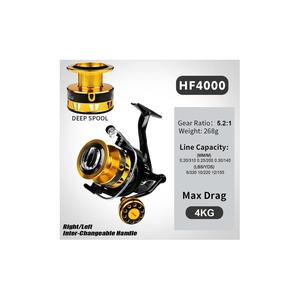 Accesorios de pesca accesorios para pescar cañas de pescar Jigging <span class=keywords><strong>Okuma</strong></span> gran juego agua salada hielo carpa mosca agua salada pesca Jigs - Product Image 1