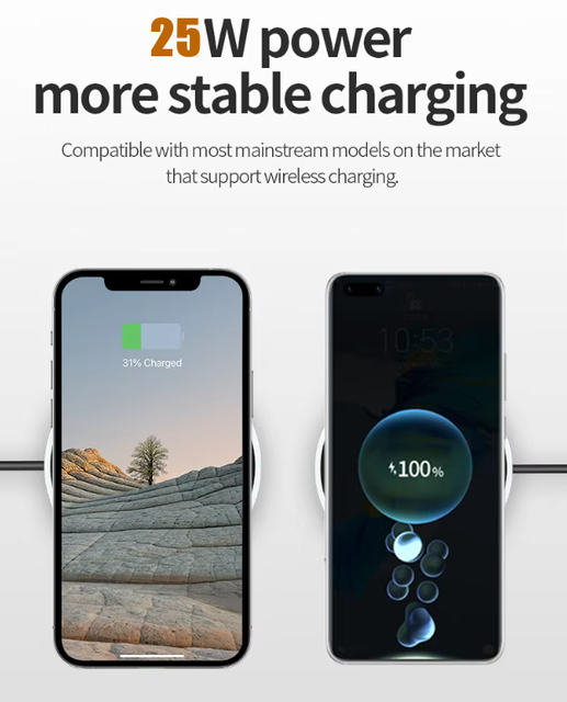 25W Fast Charge Electric Office Hotel Nightstands Coffee Table Embedded Wireless Charger with OTP/OVP Protection for Mobiles