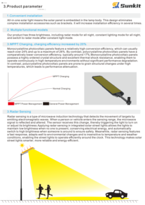 ไฟถนนพลังงานแสงอาทิตย์ Sunkit - ไม่ต้องใช้ไฟฟ้า ควบคุมด้วยรีโมท คุณสมบัติความปลอดภัยหลากหลาย มาตรฐานแสงสว่าง 7500K เทียบเท่าแสงกลางวัน - Product Image 5