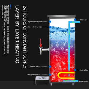 50L a parete in acciaio inox 304 distributore elettrico di acqua calda acqua potabile Boiler per ristoranti hotel Cafe Boba tè - Product Image 5