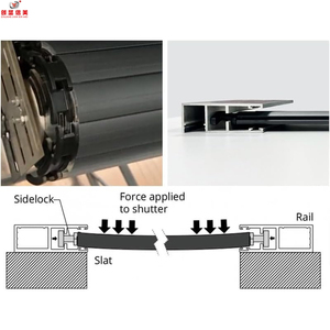 Chất Lượng Cao Hiện Đại Bão Điện Rèm Cửa Sổ Được Xây Dựng Trong Động Cơ Kéo Lực Lượng Cán Màn Trập Cho Nhà Để Xe Bên Ngoài Cửa - Product Image 2