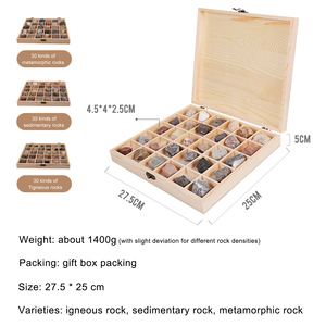 Stollingsgesteente Metamorfe En Sedimentair Gesteente Specimens Doos Drie Grote Gesteentetypes Met Feng Shui-Stijl - Product Image 4