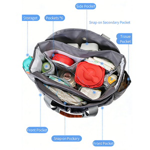 <span class=keywords><strong>Sac</strong></span> à langer multifonctionnel imperméable avec logo personnalisé, <span class=keywords><strong>sac</strong></span> à <span class=keywords><strong>main</strong></span> de voyage pour <span class=keywords><strong>femme</strong></span> de grande capacité, <span class=keywords><strong>sac</strong></span> à <span class=keywords><strong>dos</strong></span> pour l'extérieur - Product Image 3