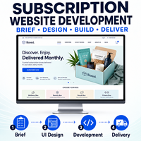 Diseño y Desarrollo de Sitios Web de Comercio Electrónico con Suscripciones Personalizadas, Selección de Planes, Facturación Recurrente y Personalización de Cajas