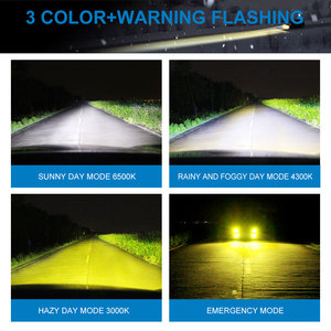 Yao LED Đèn Pha H1 H3 9005 9006 Đèn Pha Sương Mù Ánh Sáng S4 Pro H4 H7 H11 6500K LED Đèn Pha 9006 Foco 9005 Luz H11 Luce H7 Faro H4 - Product Image 6