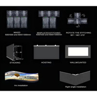 Mur vidéo LED de location Guangdong 5x3m P2.6 P2.9 P3.91 P4.81, grand écran LED extérieur pour événements, concerts, publicité, panneau LED