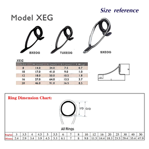 Seaguide Guide de pêche Anneau ovale Cadre en acier inoxydable Double pied Trolling Jig Spin and Casting Rod Sea and Boat Fishing 1PC - Product Image 6