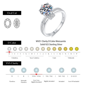 GRA Certificate 925 Sterling <b>Silver</b> VVS1 D 2CT Brilliant Cut Moissanite Luxury Women's Eternity <b>Band</b> Prong Setting Rhodium <b>Ring</b> - Product Image 4
