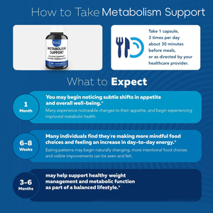 Suplemento de Alta Calidad para el Metabolismo, Formulado para Apoyar el Apetito Equilibrado, Cápsulas de Apoyo al Metabolismo - Product Image 3