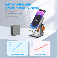 Chargeur sans fil magnétique pliable 3 en 1 ABS+PC, station de charge rapide 15W 3 en 1 pour iPhone, iWatch et AirPods