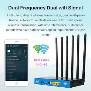Multi <span class=keywords><strong>sim</strong></span> cartão 4g 5g lte modem celular, wi-fi grau industrial, roteador nfc com banda dupla <span class=keywords><strong>wifi</strong></span> 2.4ghz 5ghz gigabit ethernet portas - Product Image 3