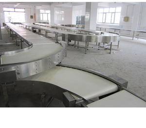 Kletter förderer Edelstahl Lebensmittel förderband Partikel zufuhr Hebe-und Förder maschine Kleine Montagelinie - Product Image 2