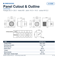 Konektor Panel Mount Tahan Air M12 Male + Female Flange Socket 3 4 5 6 8 12 17 Pin Kode a IP67 Receptacle untuk Sensor Aktuator
