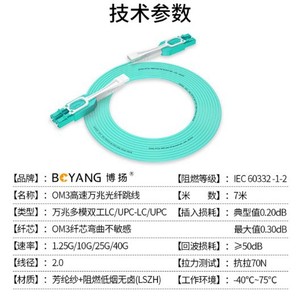 Cable de Fibra Óptica Multimodo Bcyang Om3 Lc-Lc de 7m 10g 2.0mm Lszh - Product Image 1