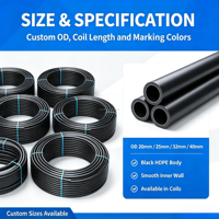 Tuyau de protection pour câble à fibre optique souterrain en PEHD de haute qualité avec âme en silicone, couleur personnalisée, approvisionnement direct usine