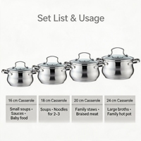 Ensemble de casseroles en acier inoxydable de style américain, écologique, avec couvercle en verre, sans revêtement, compatible induction, passe au lave-vaisselle
