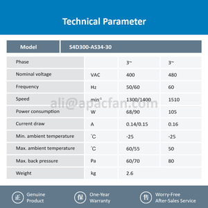พัดลมแกน ebmpapst S4D300-AS34-30 ขนาด 300 มม. 55 วัตต์ 400 โวลต์ AC พัดลมไฟฟ้า พัดลมปรับอากาศ พัดลมระบายความร้อนแบบแกน พัดลมสำหรับเครื่องทำความเย็น - Product Image 3