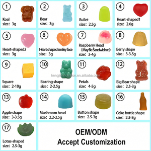 Tùy chỉnh thảo dược bổ sung Gummies trong gấu hình dạng matcha trà xanh & <span class=keywords><strong>Raspberry</strong></span> Chiết xuất giấm táo & Garcinia chiết xuất - Product Image 4