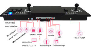 2人用 10インチ テレビ/PC ジョイスティック コントロールパネル スリムメタルケース アーケードビデオゲームコンソール - Product Image 5