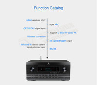 ToneWinner Ev Sinema Sistemi Amfisi 11.2 Surround Ses 10000 Watt Profesyonel Güç Sınıfı h Entegre 4k ARC Destekli