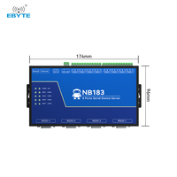 Ebyte-Servidor serial de 8 puertos de segunda generación ODM, Protocolo Modbus TCP/IP, pila de puerto serial a Puerto Ethernet