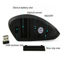 Souris optique sans fil USB mini ergonomique verticale confortable à LED rétroéclairée, orientation pour droitier, pour ordinateur portable et de bureau – Meilleure vente