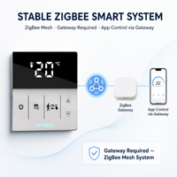 Thermostat intelligent HYSEN pour hôtel, système central de climatisation, style moderne, contrôleur de température WiFi avec garantie de 2 ans