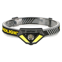 Motion Sensor LED Headlamp 6 Modes Dual COB Side Light Red SOS USB Rechargeable Indicator Camping Running