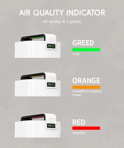 JNUO OEM Purificateurs d'air commerciaux avec filtre HEPA et ventilateur Portable Smoke Air Clean for Home Hair Restaurant Use