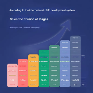 Nouveauté 2026 : Jouets éducatifs Montessori, jeu de <span class=keywords><strong>Sudoku</strong></span> Forêt Brumeuse, jouets en bois pour l'éducation précoce - Product Image 5