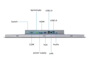 Panel PC Industrial de Montaje en Pared HVAEIPC |   Pantalla Táctil Capacitiva Sin Ventilador de 10-19 Pulgadas, <span class=keywords><strong>Intel</strong></span> <span class=keywords><strong>Core</strong></span>, Win10/11, Totalmente Cerrada, Guangdong - Product Image 2