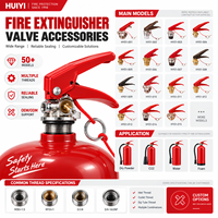 Vanne d'extincteur CO2 en laiton certifiée CE avec levier rouge pour bouteilles industrielles 2-10 kg, service OEM