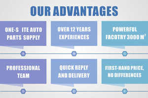 Volt 2016 Auto esterni sistemi di carrozzeria Pars parti di automobili in alluminio/ferro parti di ricambio Auto - Product Image 3