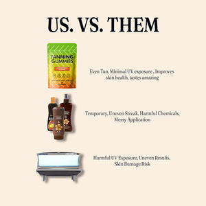 Venta al por mayor OEM logotipo personalizado etiqueta privada Solilan <span class=keywords><strong>natural</strong></span> betacaroteno astaxantina autobronceador brillo gomoso suplementos para adultos - Product Image 5