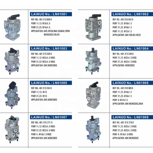 Relaisklep Hoge Kwaliteit Luchtremklep 9730112010 Geschikt Voor Europese Vrachtwagens Remsysteem Onderdelen - Product Image 4