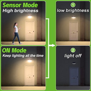Intelamp PIR Remote Control Outide Solar <strong>Security</strong> <strong>Light</strong> 2 Motion Sensors LED Wall <strong>Lights</strong> for Home - Product Image 5