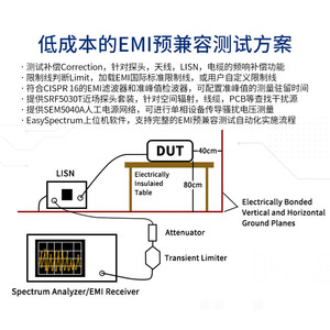 Analizador de Espectro Siglent SSA1015X C de 9K 1.5GHz con Función de Receptor EMI para Pruebas EMC - Product Image 1