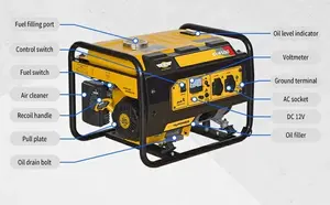 15kw Generator Thuis Open Frame 3.5kw Luchtgekoelde Stille Generator Benzine Elektriciteitsopwekking China Leverancier Koperen Spoel