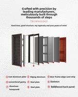Puerta de Entrada de Seguridad Minimalista Moderna, Construcción de Aleación de Aluminio Antirrobo, Apertura Lateral Deslizante, Uso Comercial, Exterior y Escolar