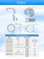 Nouvel ensemble de commande de bras robotique Peach Kuka, moteur principal, PLC, entraînement électrique, protection IP40
