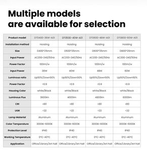 Lustre LED moderne à hauteur réglable, grand luminaire <span class=keywords><strong>en</strong></span> fer pour restaurant familial, café, bar, lampe <span class=keywords><strong>de</strong></span> maison, ampoule à émission lumineuse, options <span class=keywords><strong>de</strong></span> petites tailles - Product Image 6