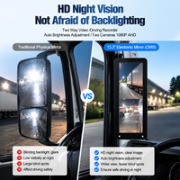 Système de rétroviseur électronique étanche IP68 AHD Full HD 1080P de 12,3 pouces PWAS avec kit de caméra latérale double objectif pour camions lourds et bus