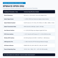 XPW641D AC1200 Dual Band WiFi 5 GPON ONU 4GE RJ45 1VOIP USB Router untuk Solusi FTTH