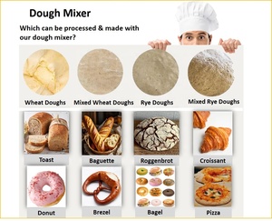 Commercial 80kg Flour Dough Spiral <strong>Mixer</strong> Machine Spiral Pizza Dough <strong>Mixer</strong> For Sale - Product Image 4