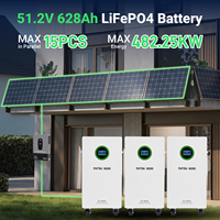 Batterie au lithium DATOUBOSS pour stockage d'énergie domestique, stock UE, 48V 51.2V 628Ah 32kWh, système de stockage d'énergie mobile ESS, garantie 5 ans