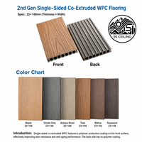 Planche de terrasse WPC ignifuge et imperméable, antidérapante, avec système de fixation par clipser, design à rainures et languettes, couleur, taille et longueur personnalisables, disponible en OEM.
